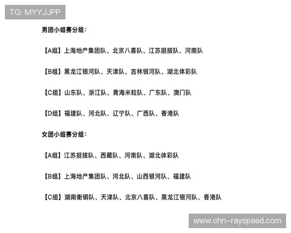 死亡之组混战在即 全运会四强席位争夺激烈 死亡之组混战在即 全运会四强席位争夺激烈